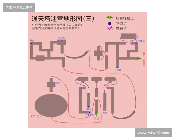 轩辕剑3外传天之痕隐藏物品获取攻略与技巧大全 轩辕剑3外传天之痕隐藏物品获取攻略与技巧大全