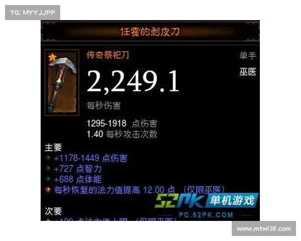 卡奈魔盒装备搭配策略揭秘与优化技巧解析 卡奈魔盒装备搭配策略揭秘与优化技巧解析