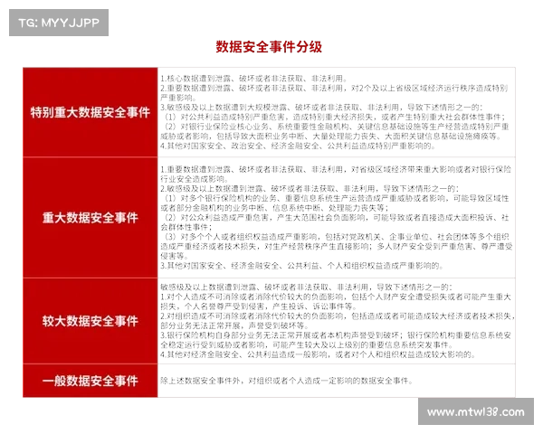 建立全链条监管培训技术保障武器使用合规安全评估问责常态化机制 建立全链条监管培训技术保障武器使用合规安全评估问责常态化机制