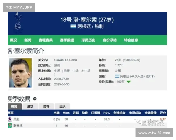 全方位剖析洛塞尔索技术风格与球队战术影响力的全景深度观察报告