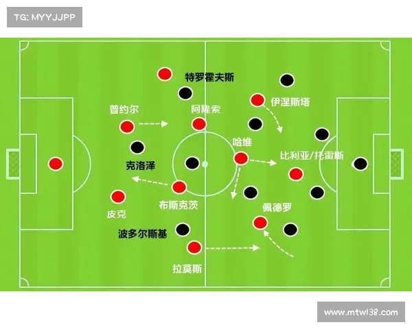坎贝尔在不同场上位置变化对球队攻防体系与整体表现影响因素分析