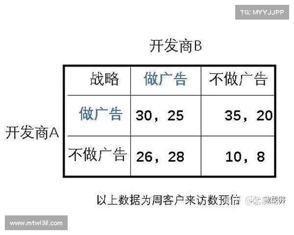 揭秘足球巨星年薪构成背后的真实经济逻辑与隐秘运作还原始本质相