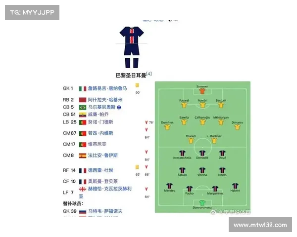 如何以姆巴佩为核心打造巴黎圣日耳曼的欧冠梦想蓝图