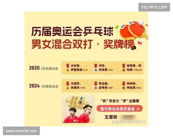 如何在乒乓球和田径项目中突破极限赢得奥运荣耀
